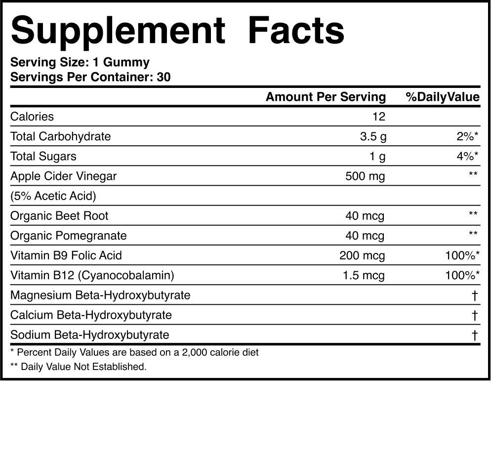 Keto + ACV Gummies ingredients