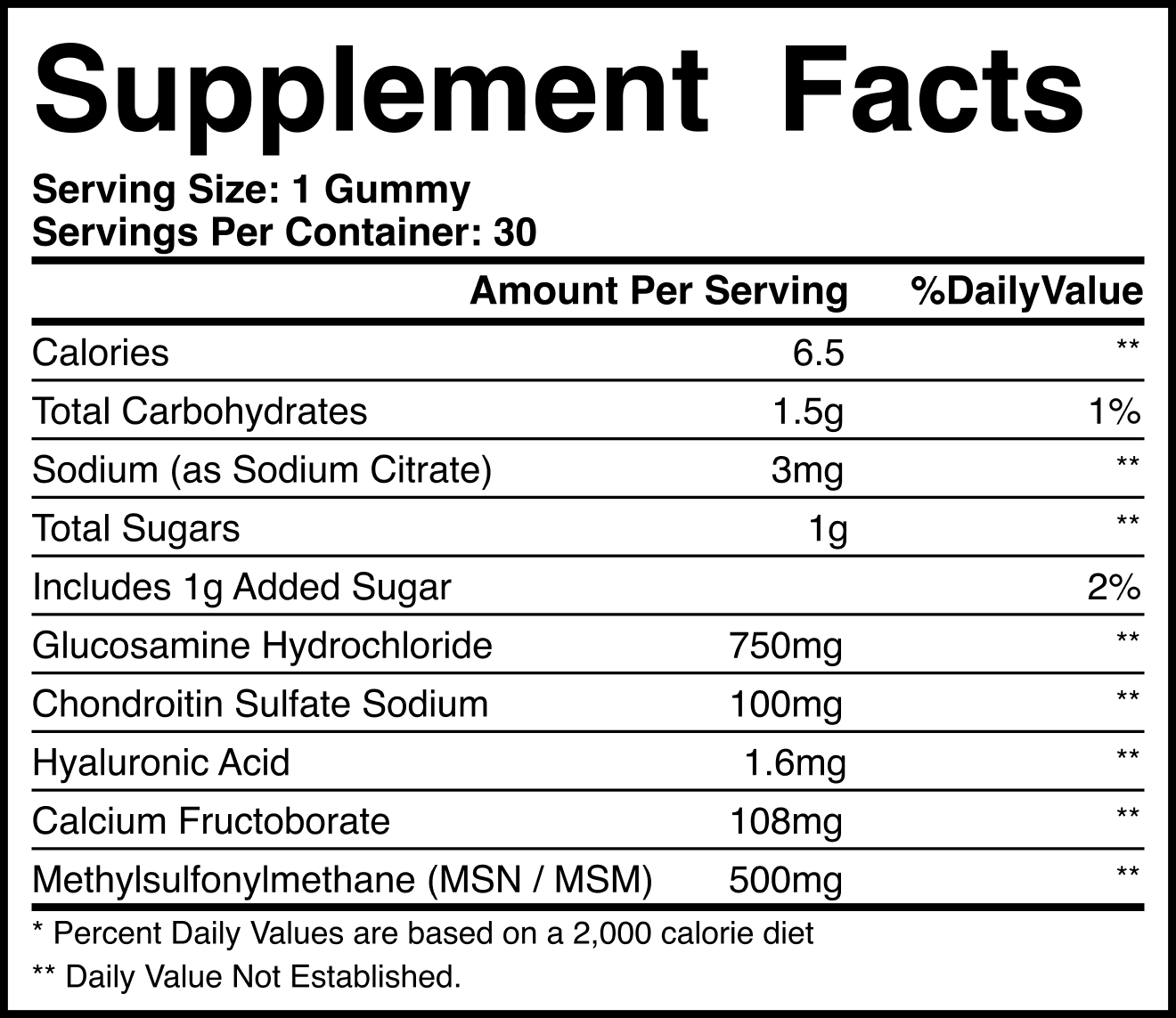 Joint Support ingredients