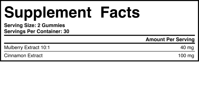 Glyco ingredients
